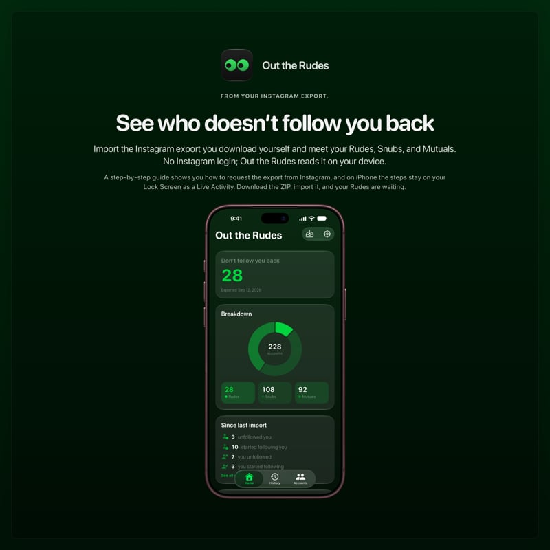 The Out the Rudes share image, showing the app on iPhone 18 Pro Max with its icon, name and headline for the Papermoon account, in the Green tint, dark appearance.