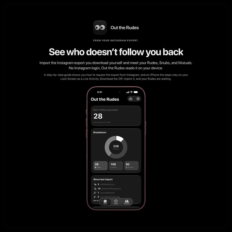 The Out the Rudes share image, showing the app on iPhone 18 Pro Max with its icon, name and headline for the Papermoon account, in the Grey tint, dark appearance.