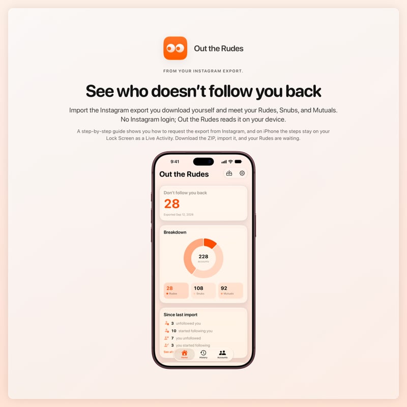 The Out the Rudes share image, showing the app on iPhone 18 Pro Max with its icon, name and headline for the Papermoon account, in the Orange tint, light appearance.