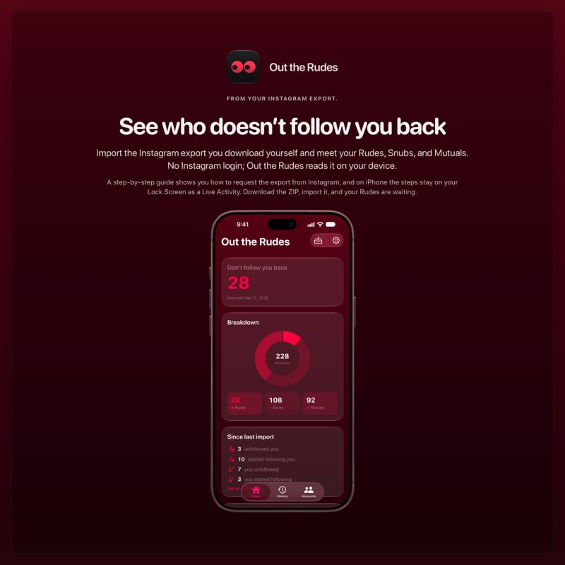 The Out the Rudes share image, showing the app on iPhone 18 Pro Max with its icon, name and headline for the Papermoon account, in the Pink tint, dark appearance.