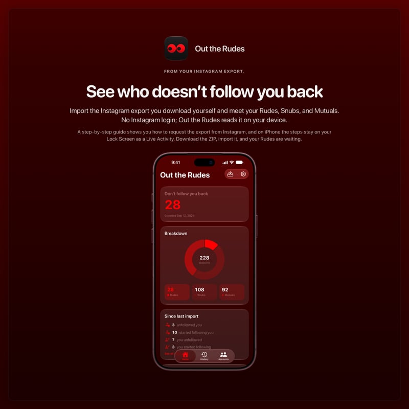 The Out the Rudes share image, showing the app on iPhone 18 Pro Max with its icon, name and headline for the Papermoon account, in the Red tint, dark appearance.