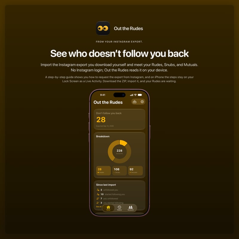 The Out the Rudes share image, showing the app on iPhone 18 Pro Max with its icon, name and headline for the Papermoon account, in the Yellow tint, dark appearance.