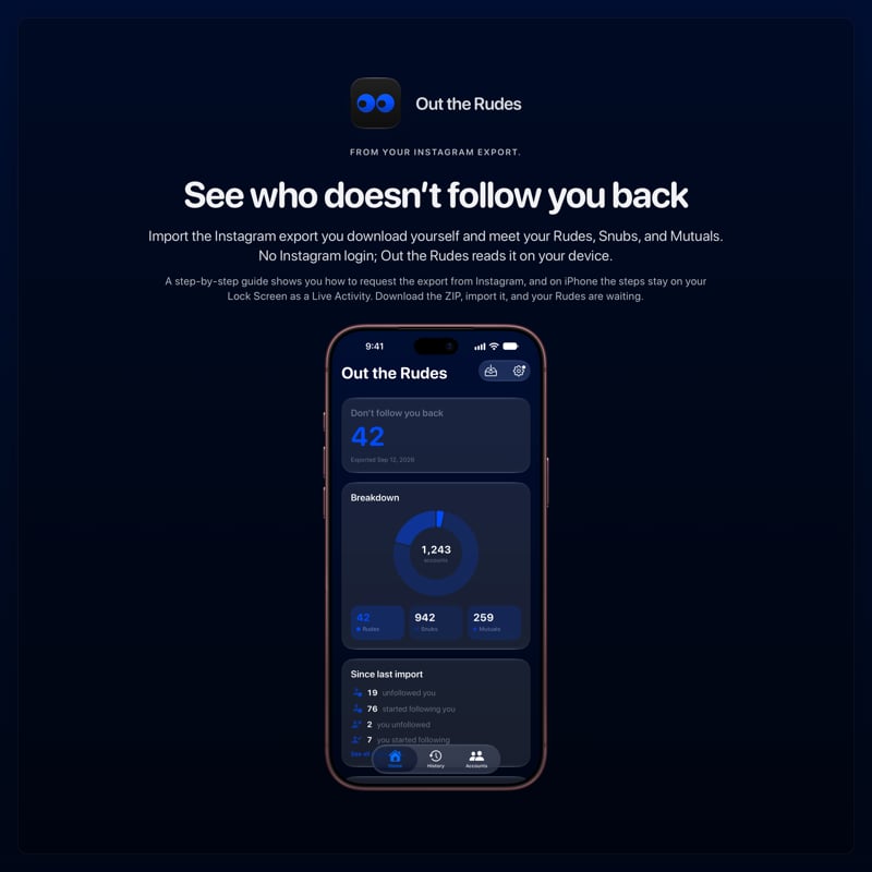 The Out the Rudes share image, showing the app on iPhone 18 Pro Max with its icon, name and headline for the Saltmarsh account, in the Blue tint, dark appearance.