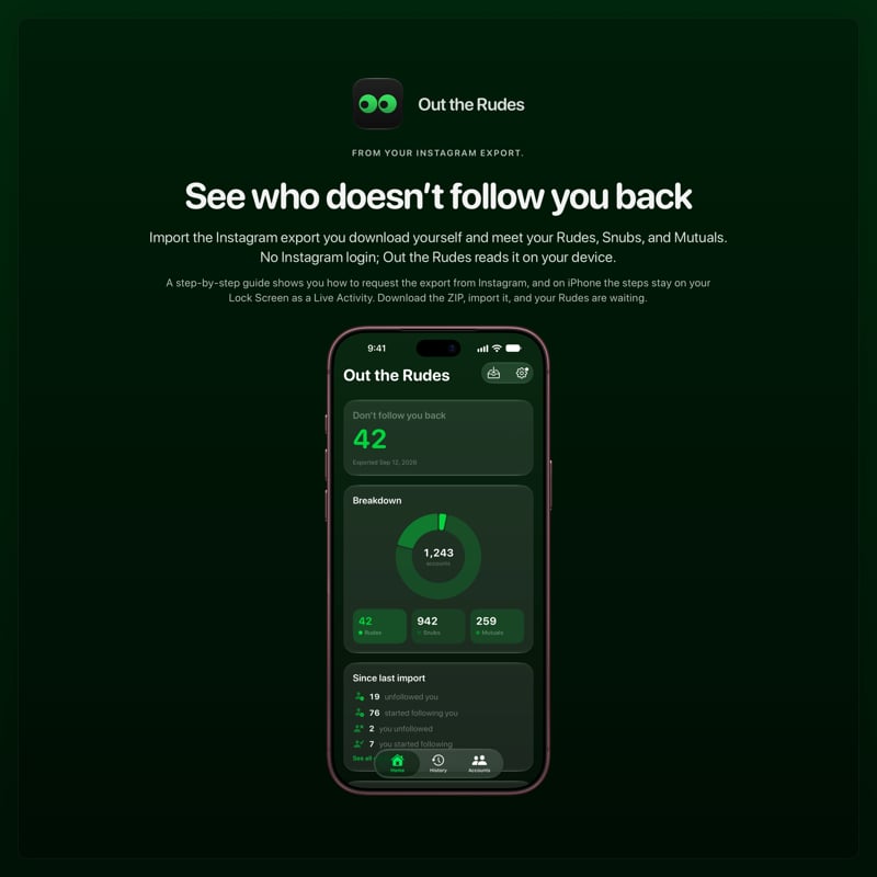 The Out the Rudes share image, showing the app on iPhone 18 Pro Max with its icon, name and headline for the Saltmarsh account, in the Green tint, dark appearance.
