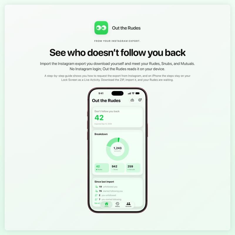 The Out the Rudes share image, showing the app on iPhone 18 Pro Max with its icon, name and headline for the Saltmarsh account, in the Green tint, light appearance.