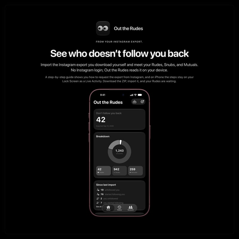 The Out the Rudes share image, showing the app on iPhone 18 Pro Max with its icon, name and headline for the Saltmarsh account, in the Grey tint, dark appearance.