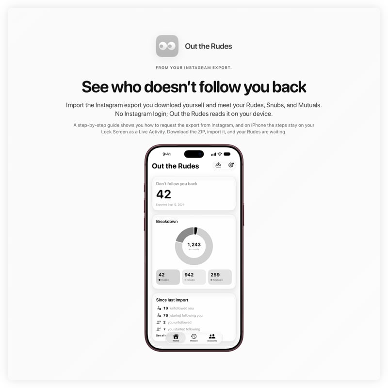 The Out the Rudes share image, showing the app on iPhone 18 Pro Max with its icon, name and headline for the Saltmarsh account, in the Grey tint, light appearance.