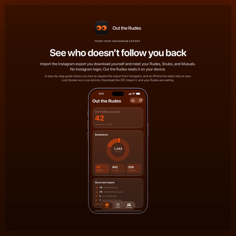 The Out the Rudes share image, showing the app on iPhone 18 Pro Max with its icon, name and headline for the Saltmarsh account, in the Orange tint, dark appearance.