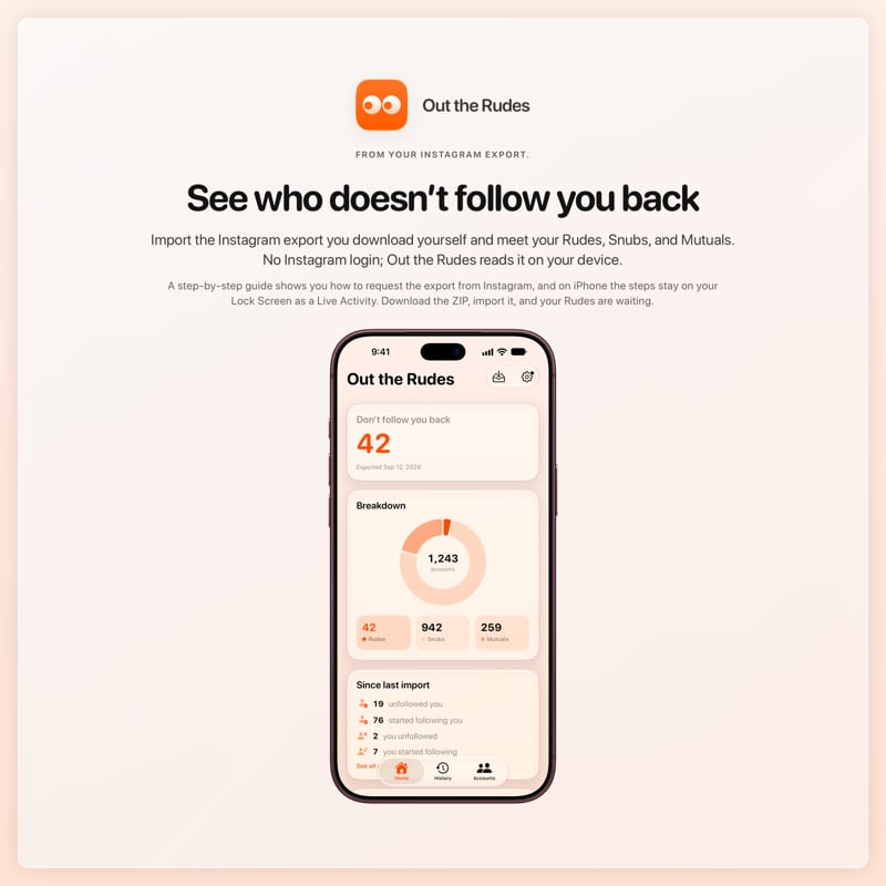 The Out the Rudes share image, showing the app on iPhone 18 Pro Max with its icon, name and headline for the Saltmarsh account, in the Orange tint, light appearance.