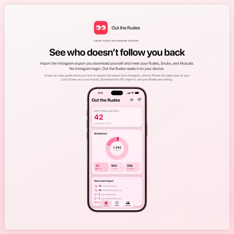 The Out the Rudes share image, showing the app on iPhone 18 Pro Max with its icon, name and headline for the Saltmarsh account, in the Pink tint, light appearance.