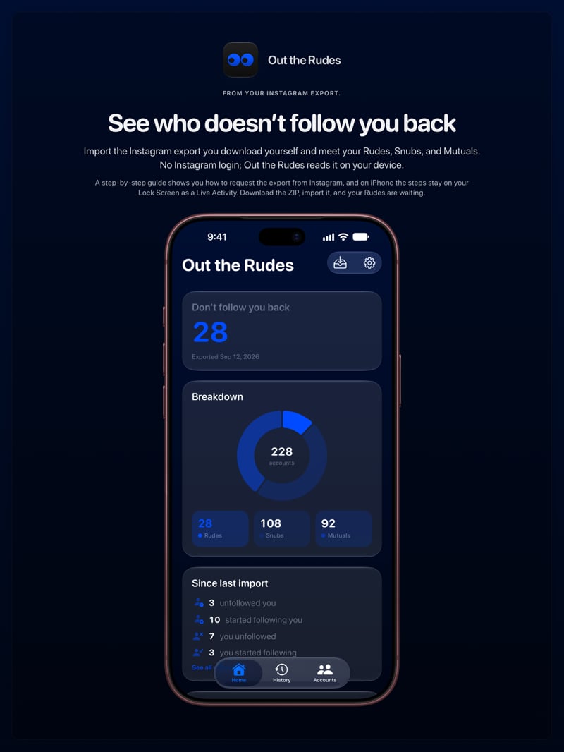 The Out the Rudes share image, showing the app on iPhone 18 Pro Max with its icon, name and headline for the Papermoon account, in the Blue tint, dark appearance.
