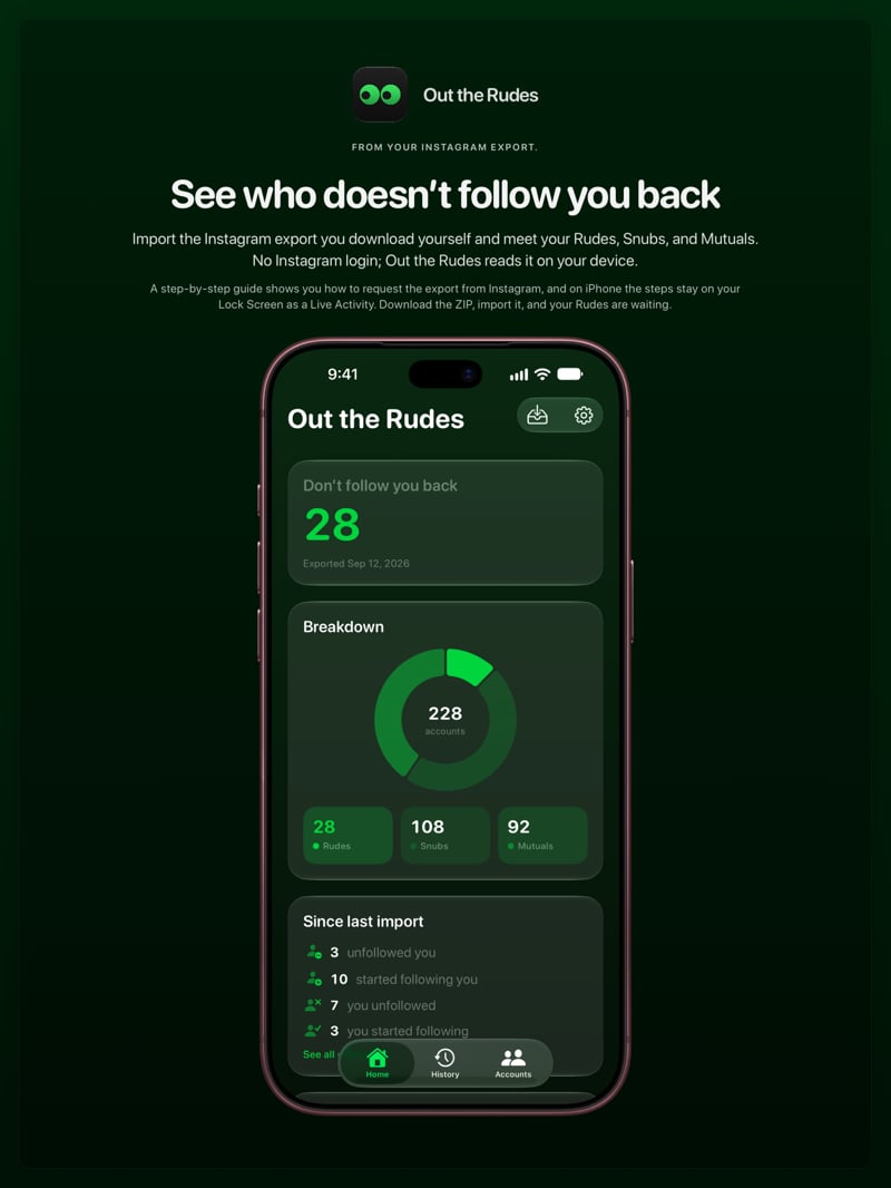 The Out the Rudes share image, showing the app on iPhone 18 Pro Max with its icon, name and headline for the Papermoon account, in the Green tint, dark appearance.