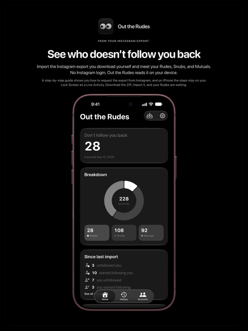 The Out the Rudes share image, showing the app on iPhone 18 Pro Max with its icon, name and headline for the Papermoon account, in the Grey tint, dark appearance.
