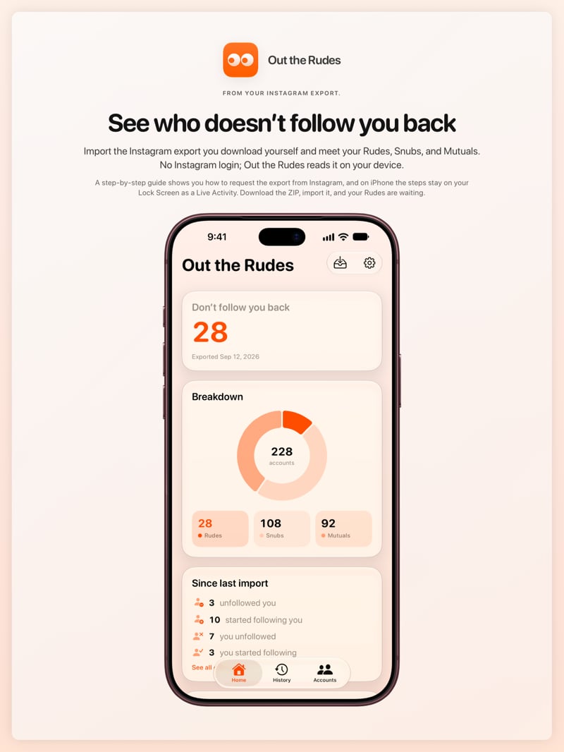The Out the Rudes share image, showing the app on iPhone 18 Pro Max with its icon, name and headline for the Papermoon account, in the Orange tint, light appearance.