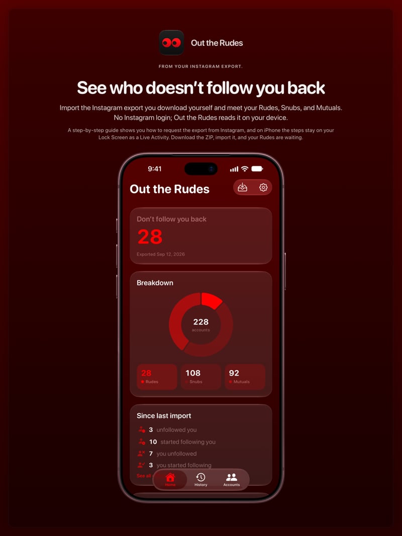 The Out the Rudes share image, showing the app on iPhone 18 Pro Max with its icon, name and headline for the Papermoon account, in the Red tint, dark appearance.