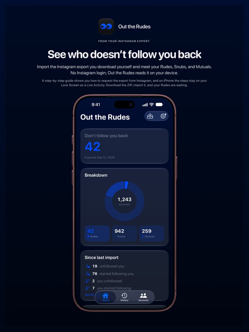 The Out the Rudes share image, showing the app on iPhone 18 Pro Max with its icon, name and headline for the Saltmarsh account, in the Blue tint, dark appearance.