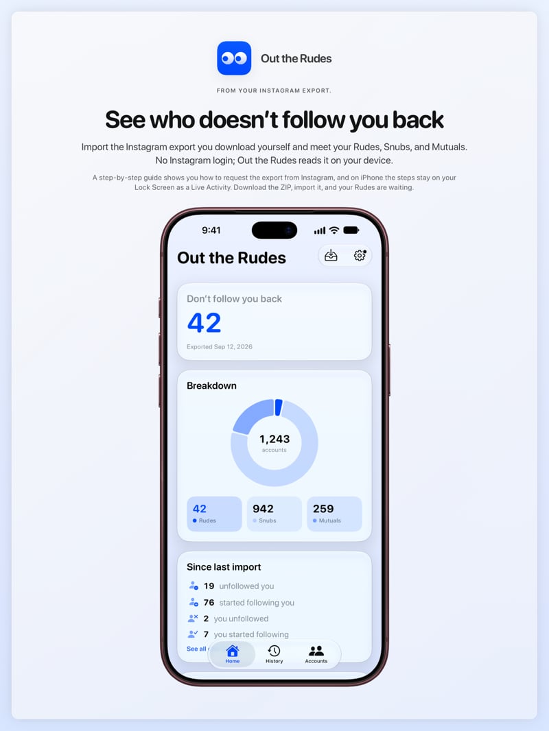 The Out the Rudes share image, showing the app on iPhone 18 Pro Max with its icon, name and headline for the Saltmarsh account, in the Blue tint, light appearance.