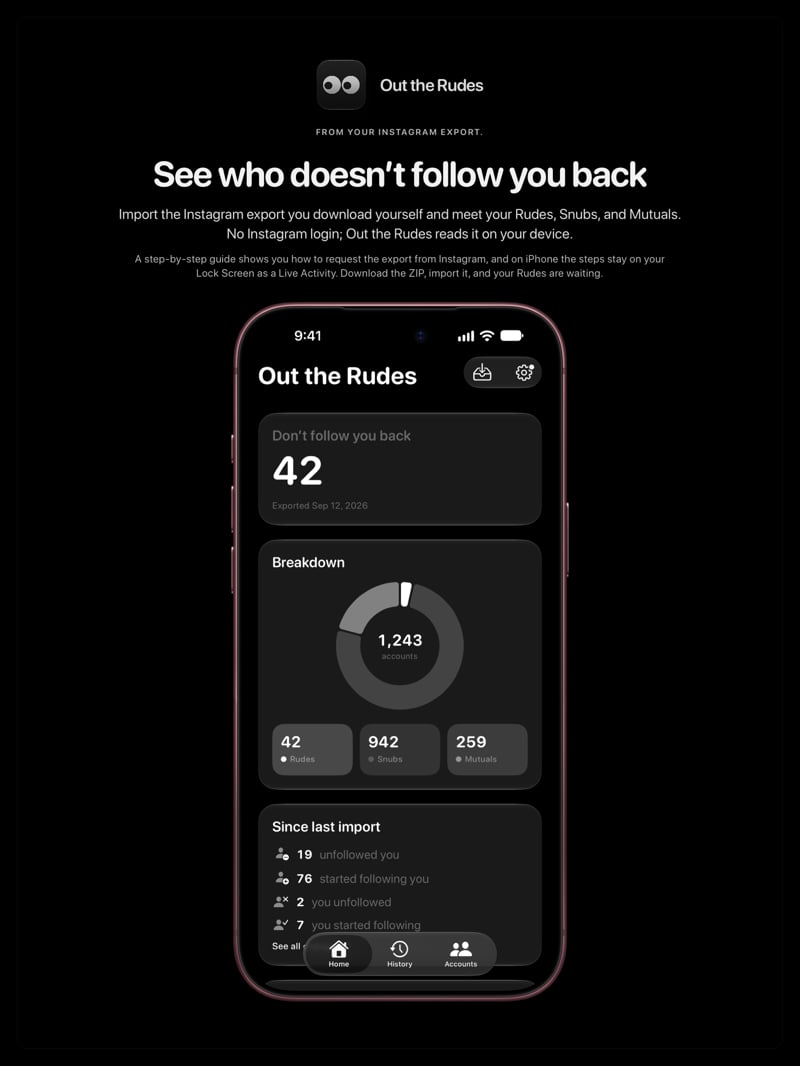 The Out the Rudes share image, showing the app on iPhone 18 Pro Max with its icon, name and headline for the Saltmarsh account, in the Grey tint, dark appearance.
