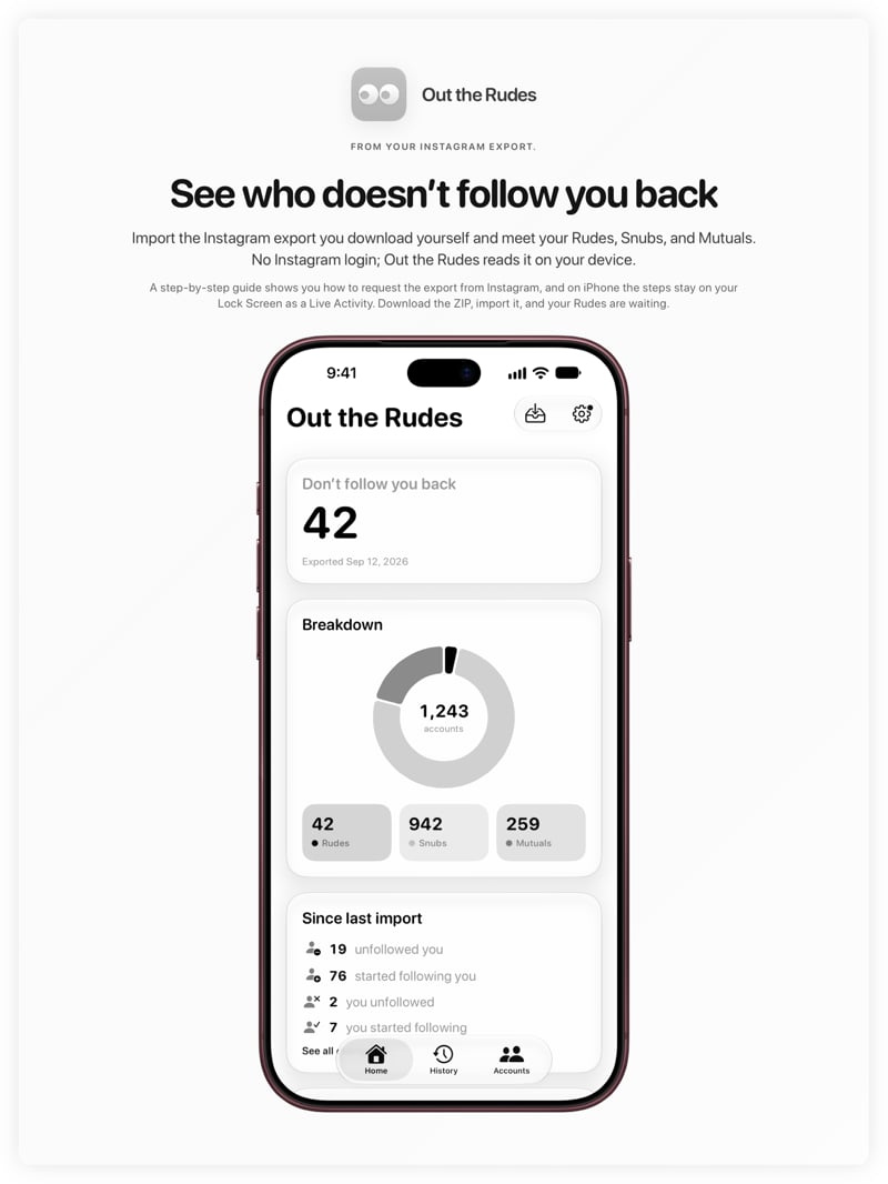 The Out the Rudes share image, showing the app on iPhone 18 Pro Max with its icon, name and headline for the Saltmarsh account, in the Grey tint, light appearance.