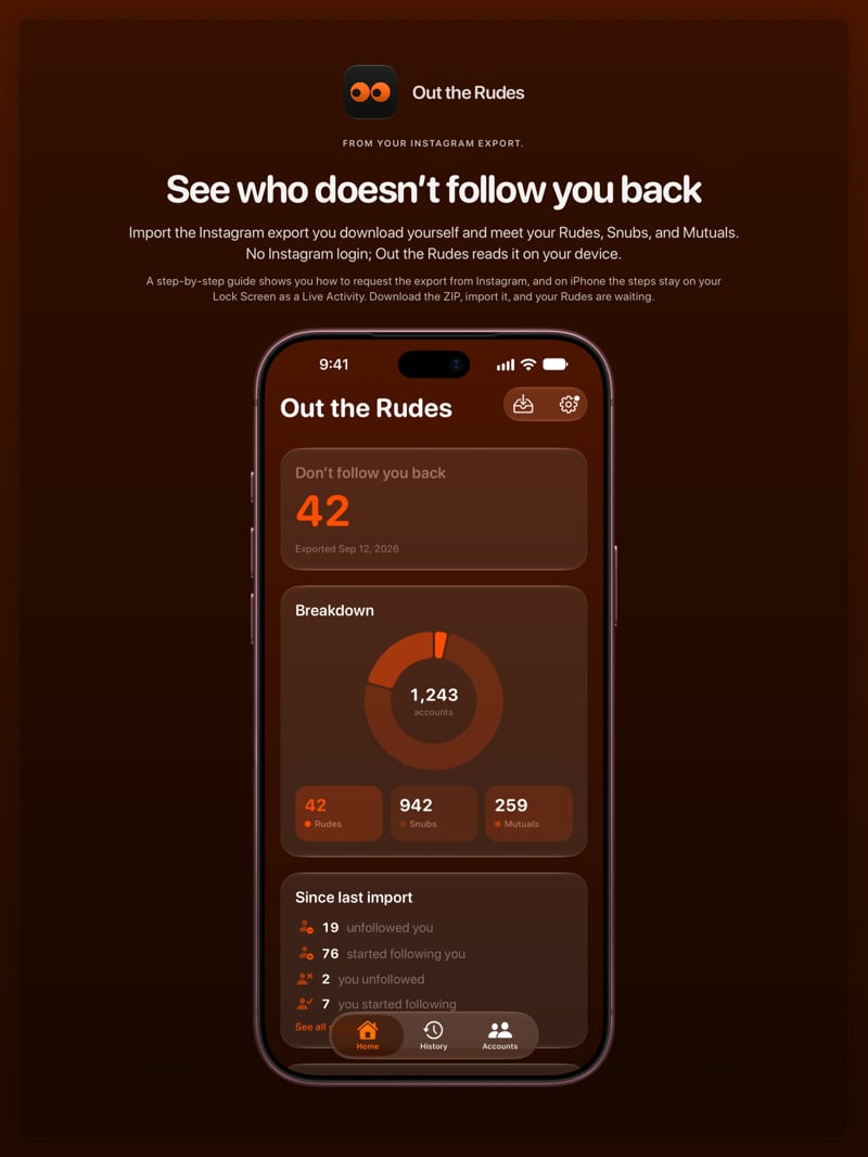 The Out the Rudes share image, showing the app on iPhone 18 Pro Max with its icon, name and headline for the Saltmarsh account, in the Orange tint, dark appearance.