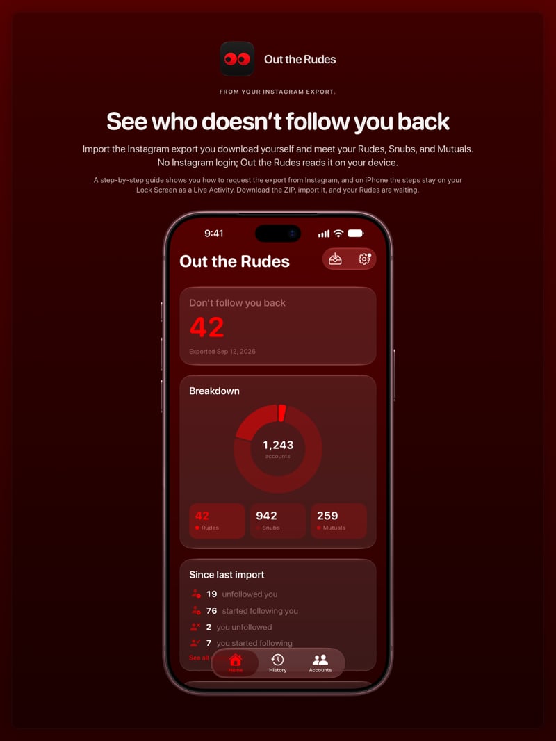 The Out the Rudes share image, showing the app on iPhone 18 Pro Max with its icon, name and headline for the Saltmarsh account, in the Red tint, dark appearance.