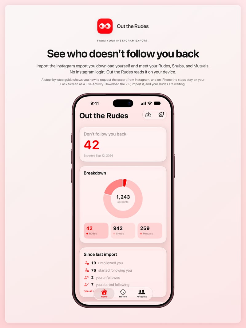 The Out the Rudes share image, showing the app on iPhone 18 Pro Max with its icon, name and headline for the Saltmarsh account, in the Red tint, light appearance.