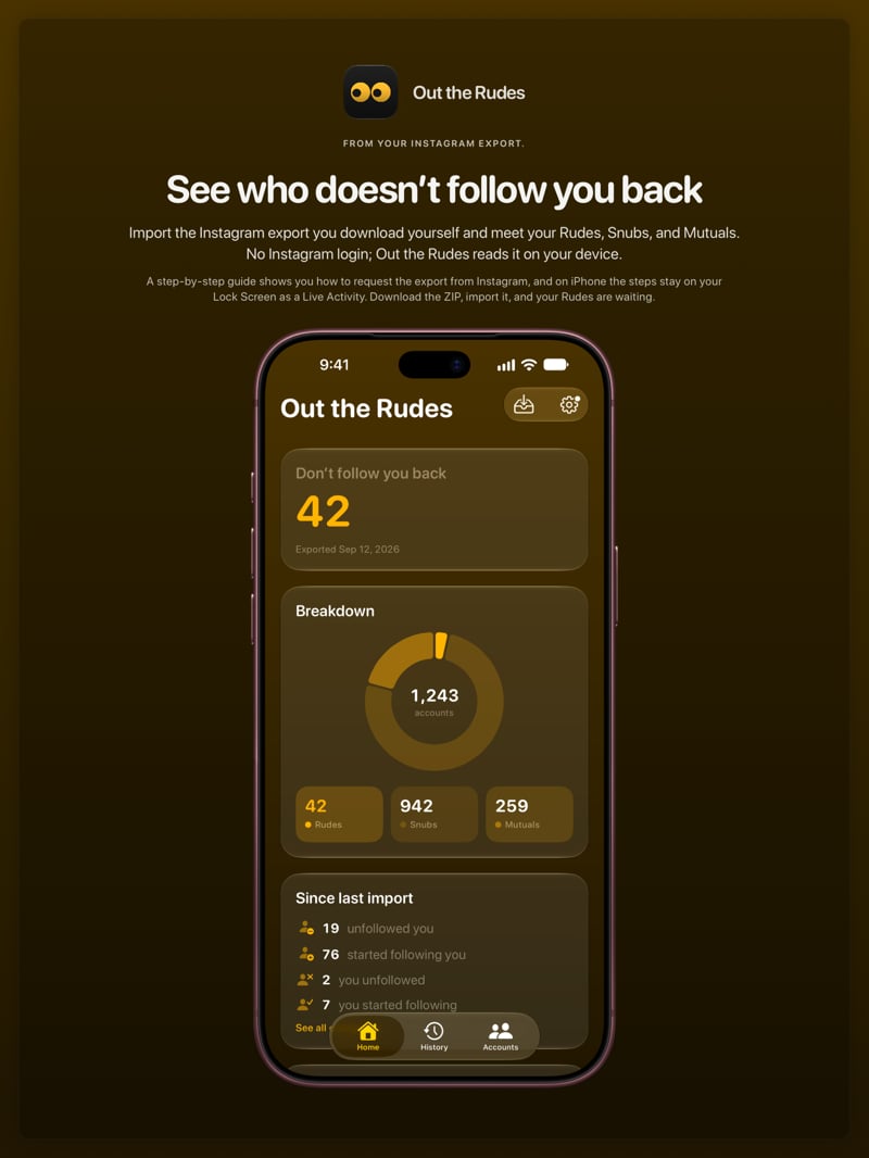 The Out the Rudes share image, showing the app on iPhone 18 Pro Max with its icon, name and headline for the Saltmarsh account, in the Yellow tint, dark appearance.