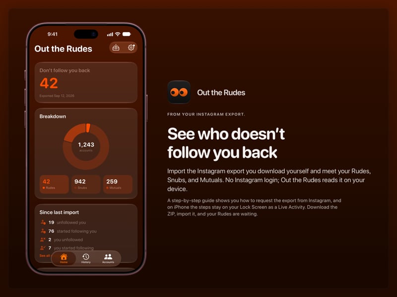 The Out the Rudes share image, showing the app on iPhone 18 Pro Max with its icon, name and headline for the Saltmarsh account, in the Orange tint, dark appearance.