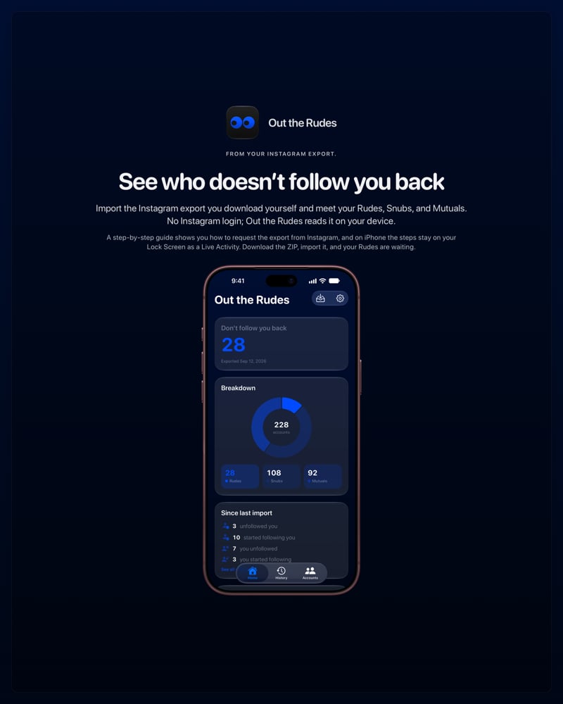 The Out the Rudes share image, showing the app on iPhone 18 Pro Max with its icon, name and headline for the Papermoon account, in the Blue tint, dark appearance.
