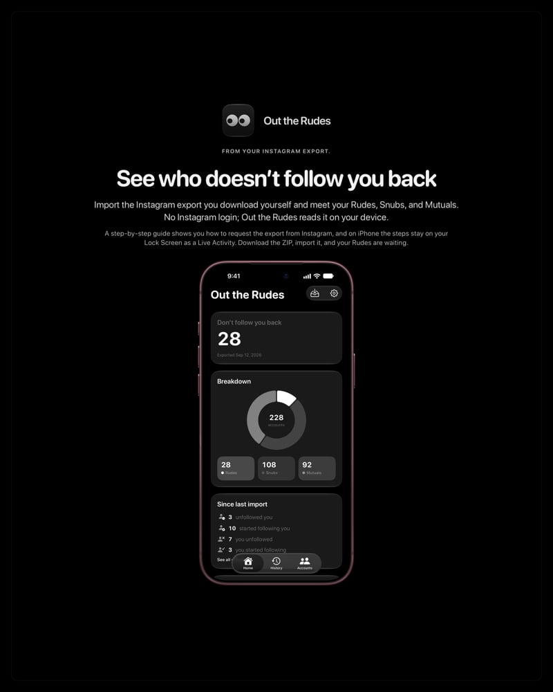 The Out the Rudes share image, showing the app on iPhone 18 Pro Max with its icon, name and headline for the Papermoon account, in the Grey tint, dark appearance.
