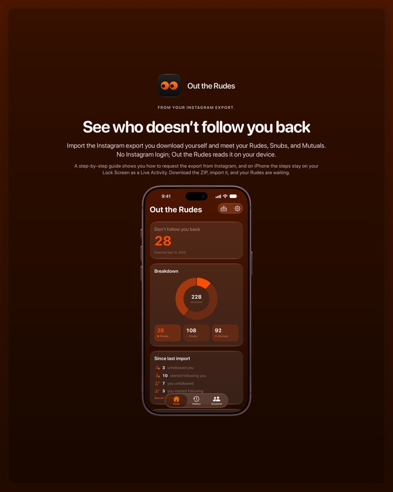 The Out the Rudes share image, showing the app on iPhone 18 Pro Max with its icon, name and headline for the Papermoon account, in the Orange tint, dark appearance.
