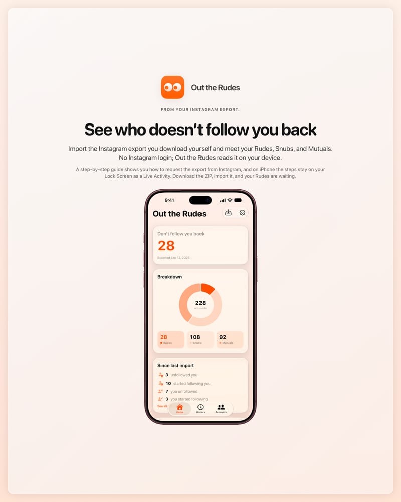 The Out the Rudes share image, showing the app on iPhone 18 Pro Max with its icon, name and headline for the Papermoon account, in the Orange tint, light appearance.