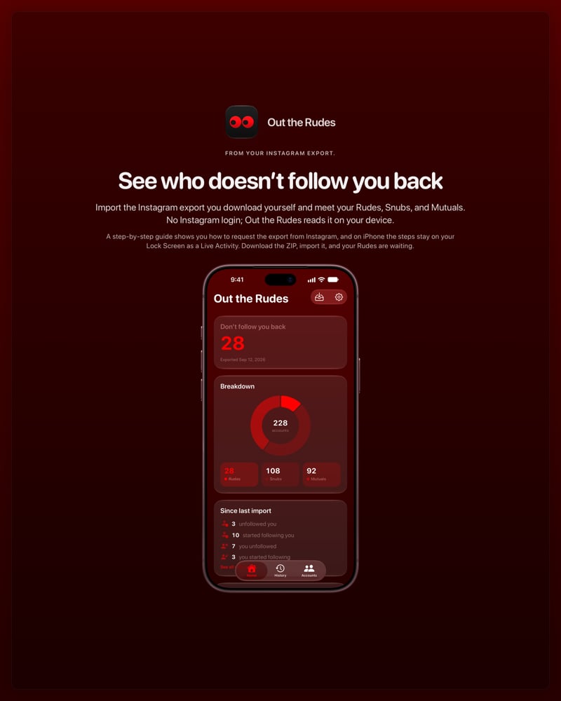 The Out the Rudes share image, showing the app on iPhone 18 Pro Max with its icon, name and headline for the Papermoon account, in the Red tint, dark appearance.