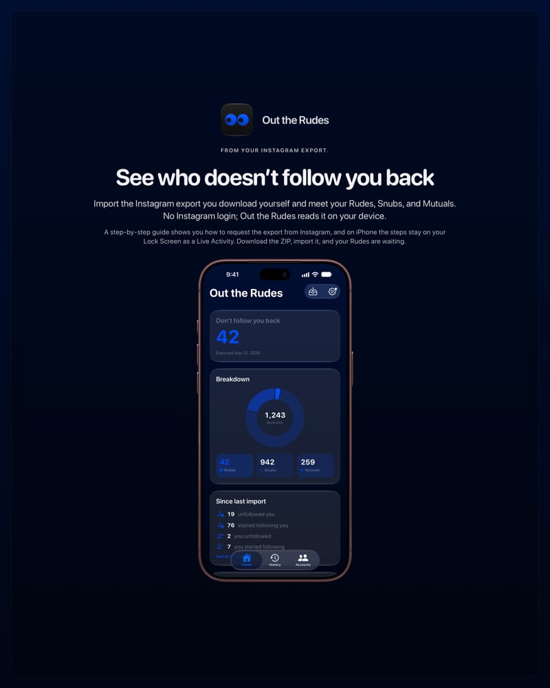 The Out the Rudes share image, showing the app on iPhone 18 Pro Max with its icon, name and headline for the Saltmarsh account, in the Blue tint, dark appearance.
