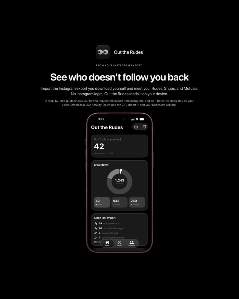 The Out the Rudes share image, showing the app on iPhone 18 Pro Max with its icon, name and headline for the Saltmarsh account, in the Grey tint, dark appearance.