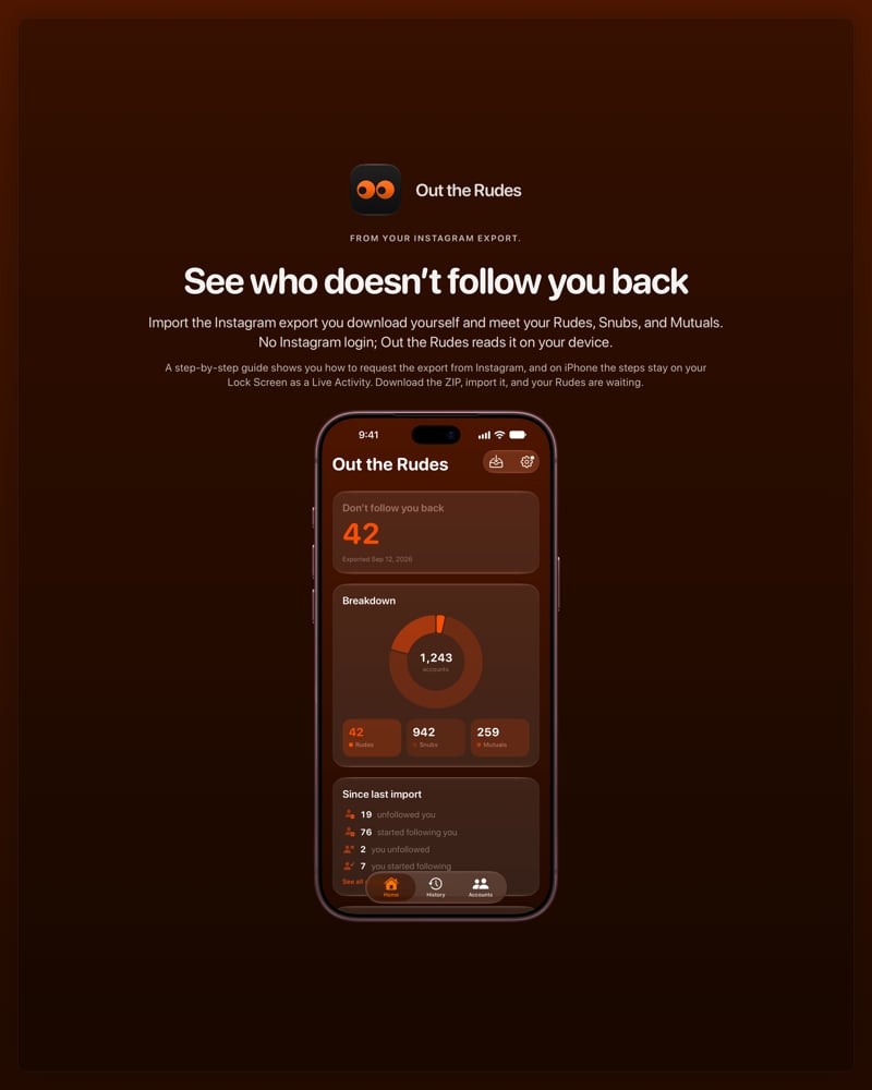The Out the Rudes share image, showing the app on iPhone 18 Pro Max with its icon, name and headline for the Saltmarsh account, in the Orange tint, dark appearance.