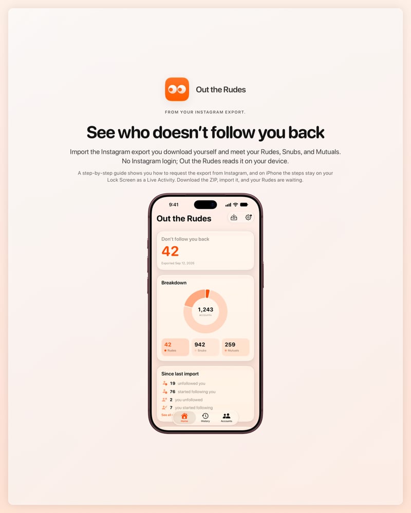 The Out the Rudes share image, showing the app on iPhone 18 Pro Max with its icon, name and headline for the Saltmarsh account, in the Orange tint, light appearance.