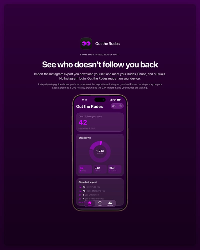 The Out the Rudes share image, showing the app on iPhone 18 Pro Max with its icon, name and headline for the Saltmarsh account, in the Purple tint, dark appearance.