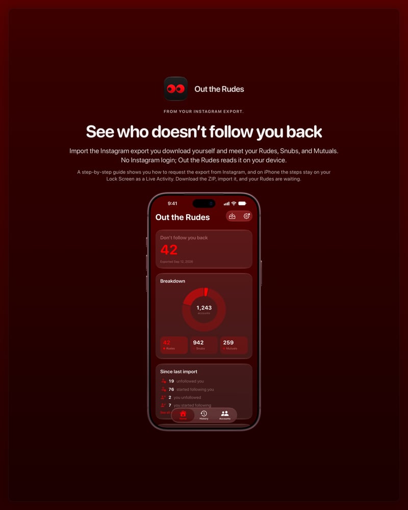 The Out the Rudes share image, showing the app on iPhone 18 Pro Max with its icon, name and headline for the Saltmarsh account, in the Red tint, dark appearance.