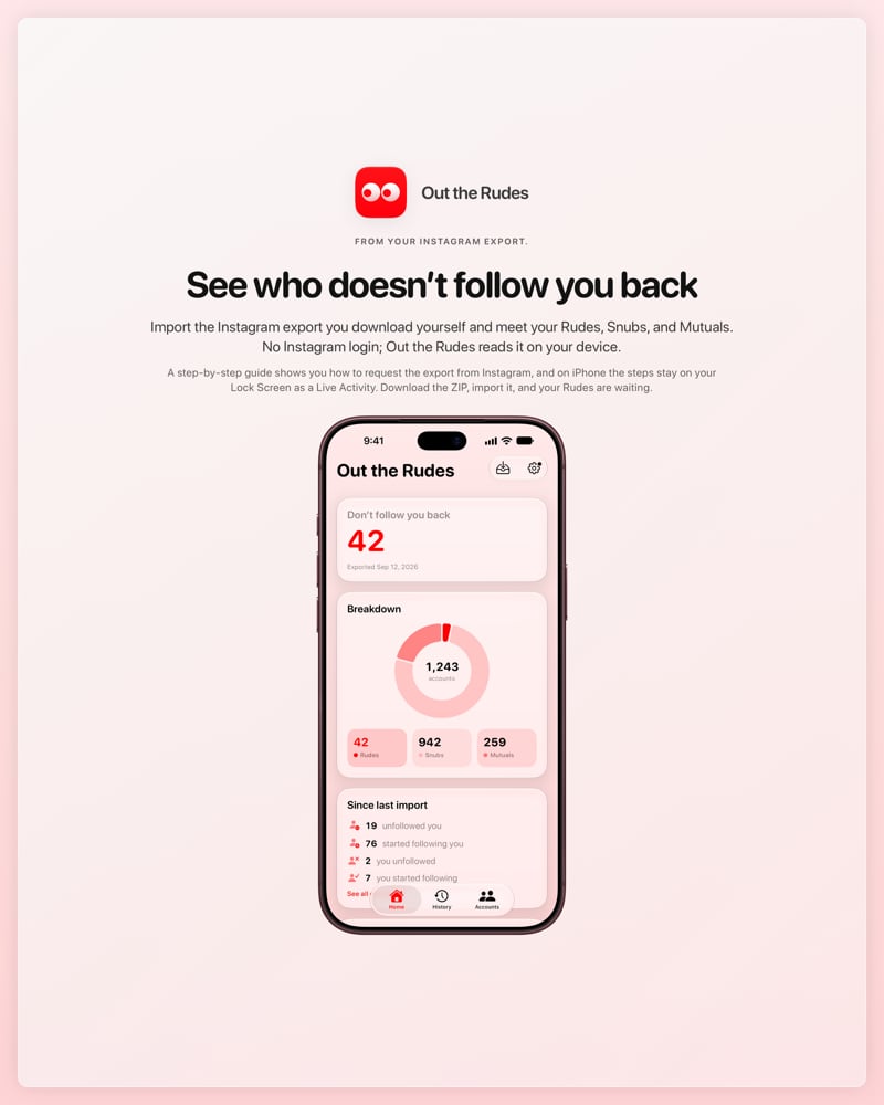 The Out the Rudes share image, showing the app on iPhone 18 Pro Max with its icon, name and headline for the Saltmarsh account, in the Red tint, light appearance.
