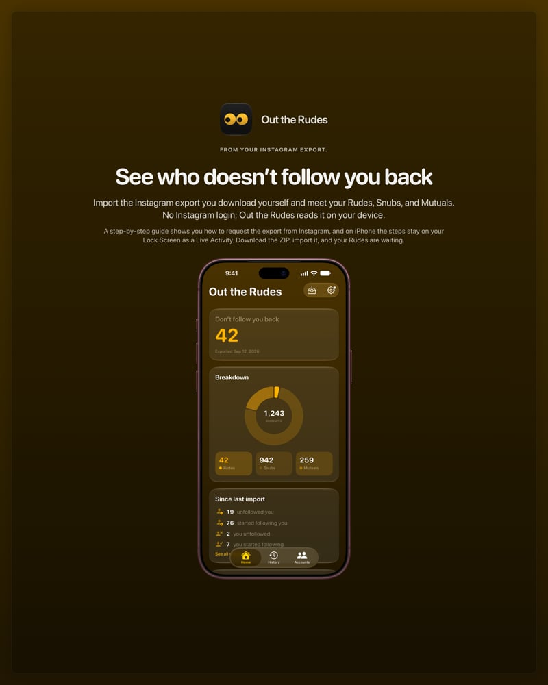 The Out the Rudes share image, showing the app on iPhone 18 Pro Max with its icon, name and headline for the Saltmarsh account, in the Yellow tint, dark appearance.