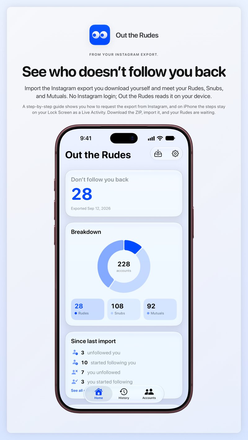The Out the Rudes share image, showing the app on iPhone 18 Pro Max with its icon, name and headline for the Papermoon account, in the Blue tint, light appearance.
