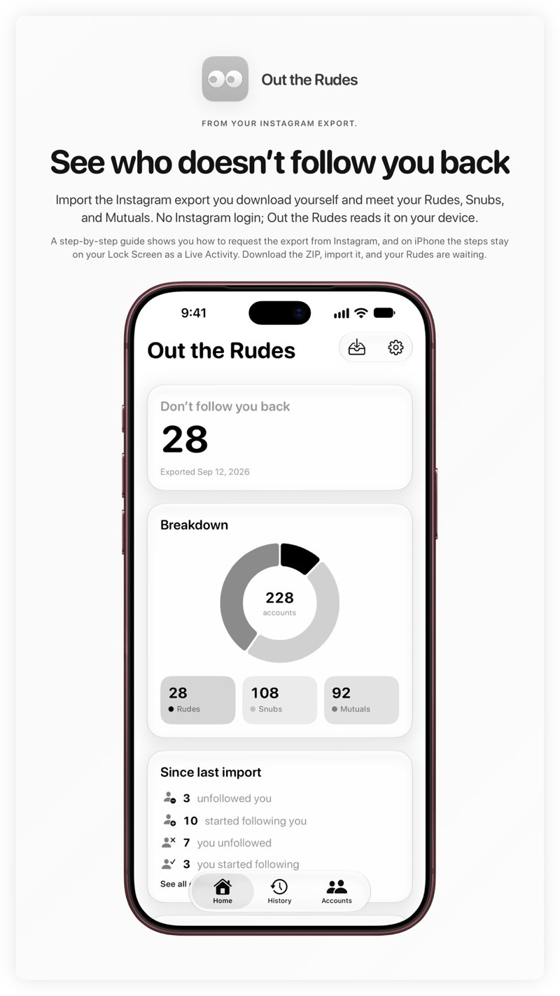 The Out the Rudes share image, showing the app on iPhone 18 Pro Max with its icon, name and headline for the Papermoon account, in the Grey tint, light appearance.