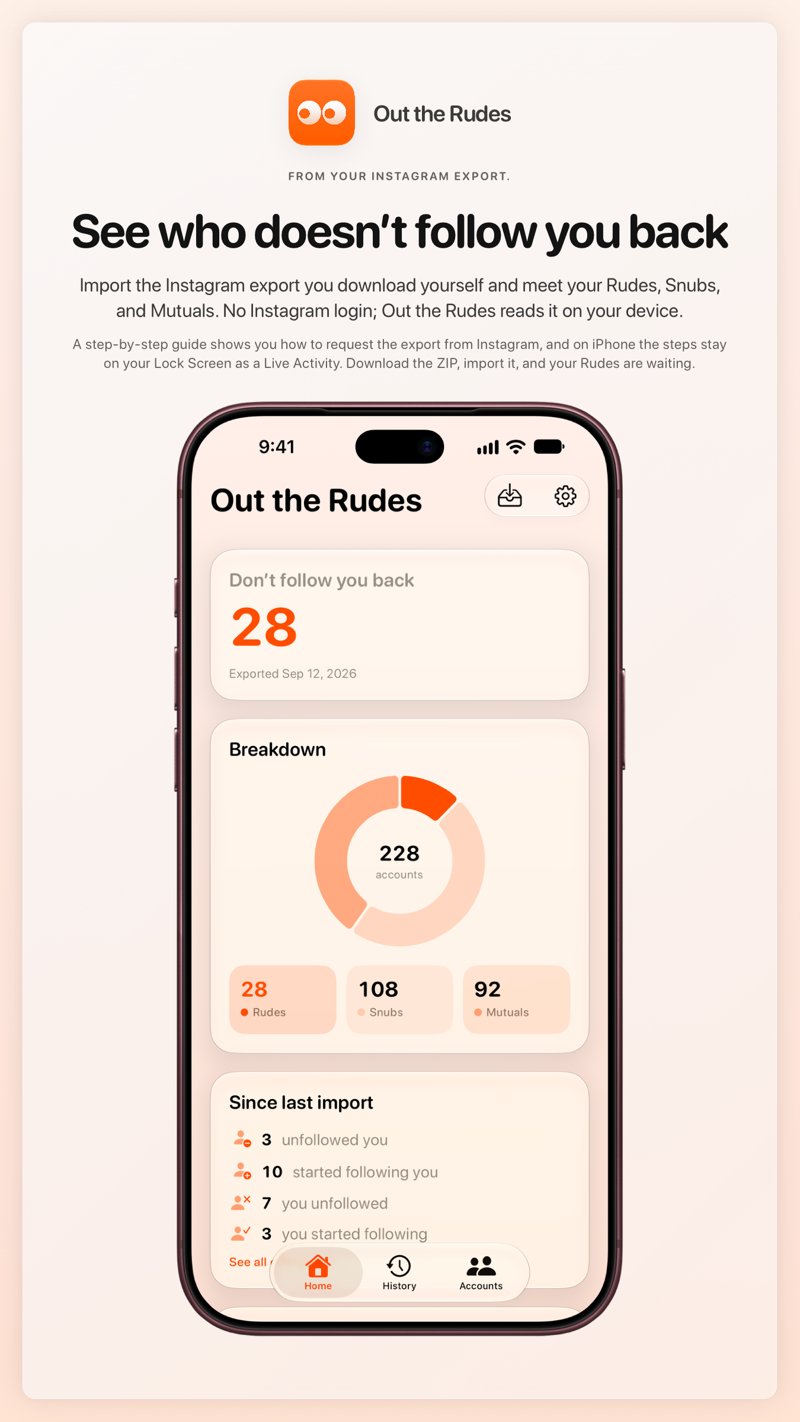 The Out the Rudes share image, showing the app on iPhone 18 Pro Max with its icon, name and headline for the Papermoon account, in the Orange tint, light appearance.