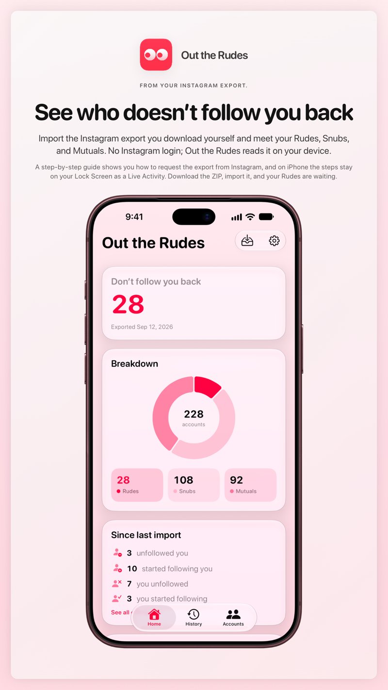 The Out the Rudes share image, showing the app on iPhone 18 Pro Max with its icon, name and headline for the Papermoon account, in the Pink tint, light appearance.