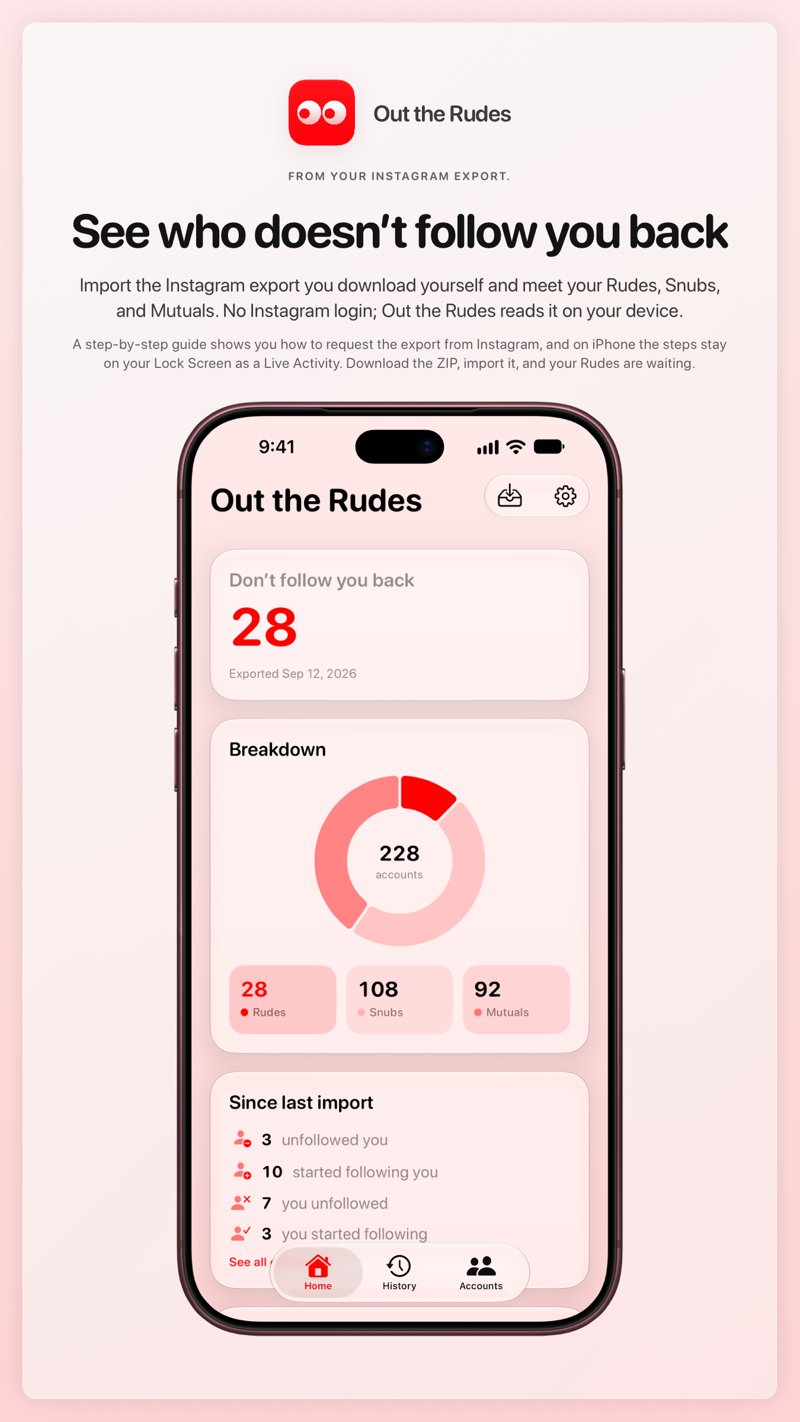 The Out the Rudes share image, showing the app on iPhone 18 Pro Max with its icon, name and headline for the Papermoon account, in the Red tint, light appearance.