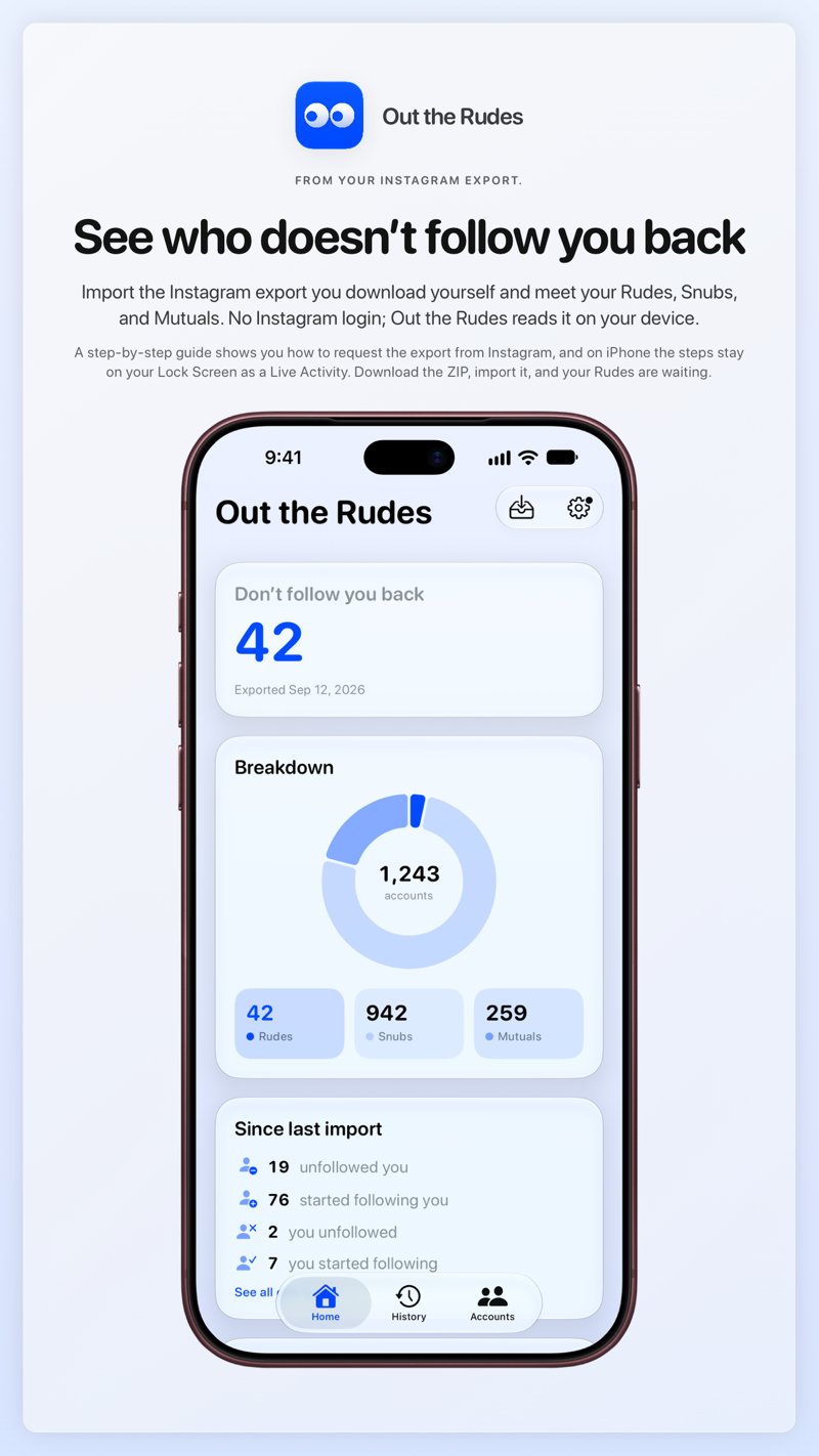 The Out the Rudes share image, showing the app on iPhone 18 Pro Max with its icon, name and headline for the Saltmarsh account, in the Blue tint, light appearance.