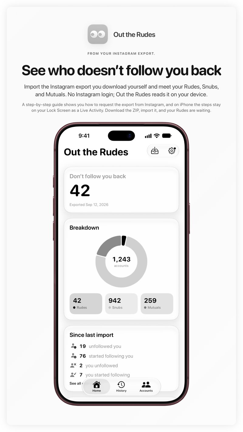 The Out the Rudes share image, showing the app on iPhone 18 Pro Max with its icon, name and headline for the Saltmarsh account, in the Grey tint, light appearance.