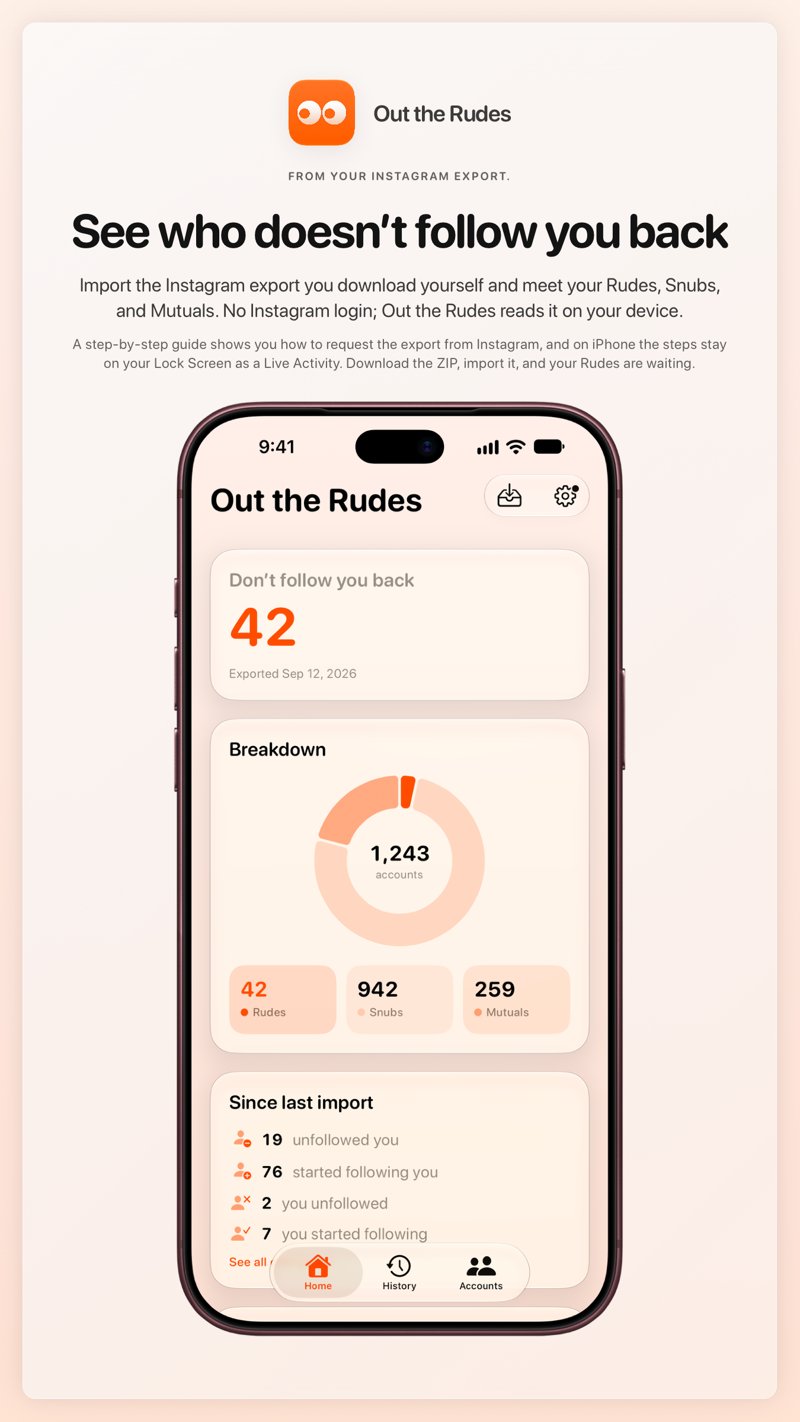 The Out the Rudes share image, showing the app on iPhone 18 Pro Max with its icon, name and headline for the Saltmarsh account, in the Orange tint, light appearance.