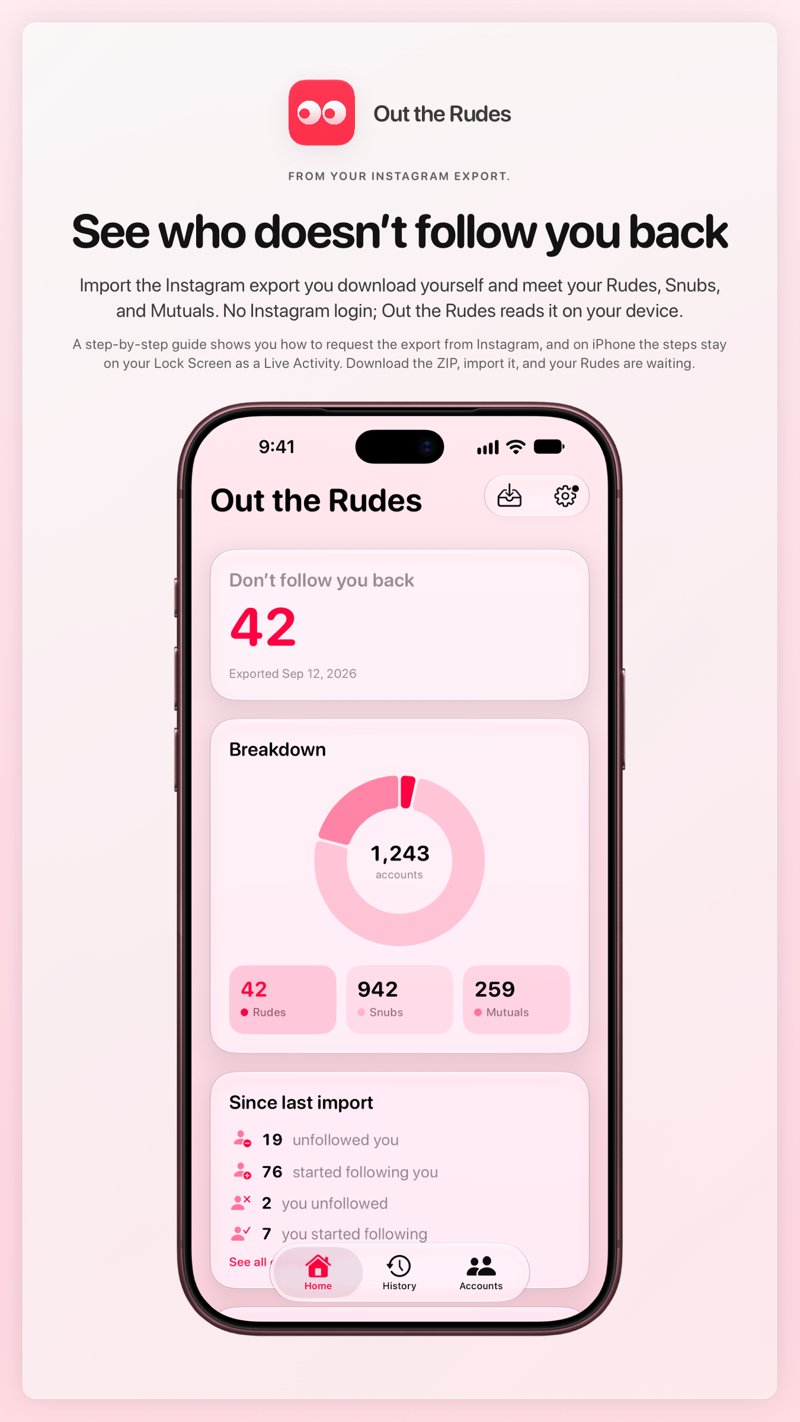 The Out the Rudes share image, showing the app on iPhone 18 Pro Max with its icon, name and headline for the Saltmarsh account, in the Pink tint, light appearance.